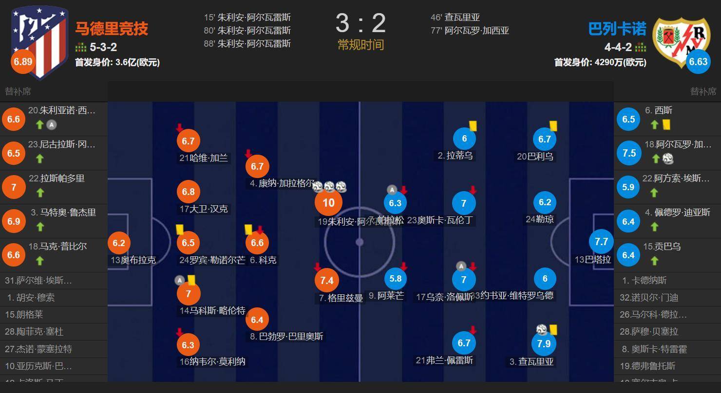 半段很有戏, 今年夏天转 半段很有戏, 今年夏天转